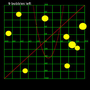 Bubble Plot 1.0