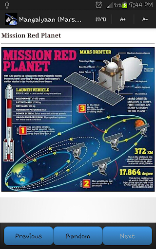 【免費教育App】ISRO Programmes-APP點子