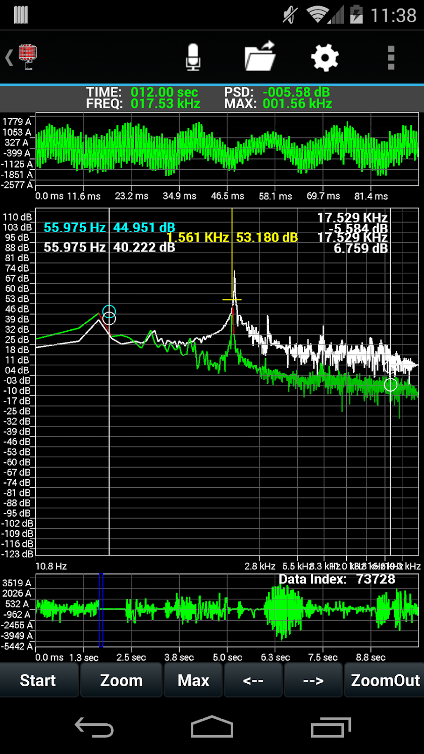 ISpectral2 FFT Analyzer Screen 2