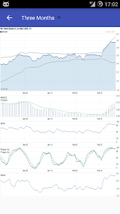 My NZX New Zealand Stock Exch(圖8)-速報App