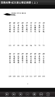 紀曉嵐因果故事-紀文達公筆記摘要（上）L080 中華印經協會(圖3)-速報App