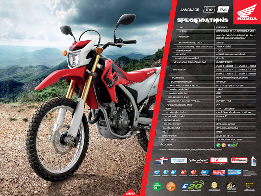 【免費新聞App】CRF250L-APP點子