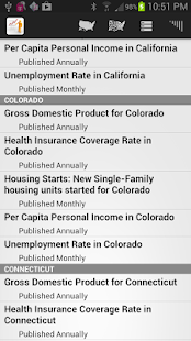 Economy USA(圖6)-速報App