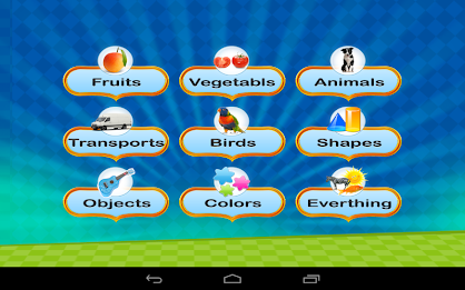 Kids Magic Box poster 18