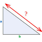 Quadratic Equation Solver