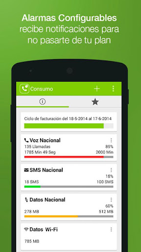 【免費工具App】Consumo Datos y Llamadas PREM.-APP點子