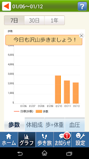 スマホ歩数計 for 高槻市(圖2)-速報App