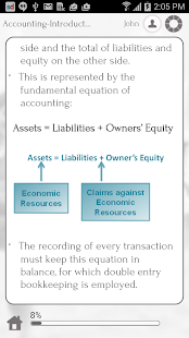 Learn MBA and Accounting Screenshots 13