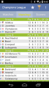 Champions League 2014/2015 screenshot 1