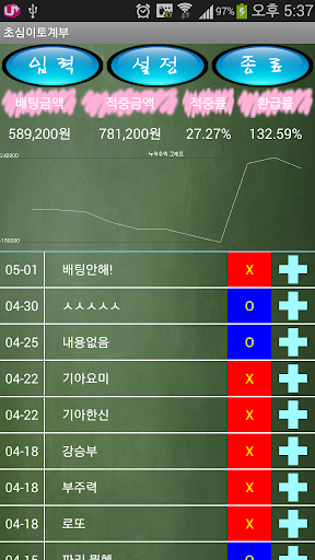 【免費運動App】초심이토계부-APP點子