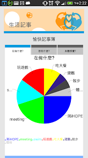 iHOPE Nurse (研究測試用) Screenshots 7