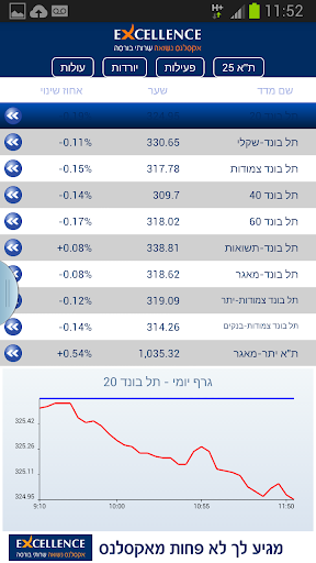 אקסלנס טרייד