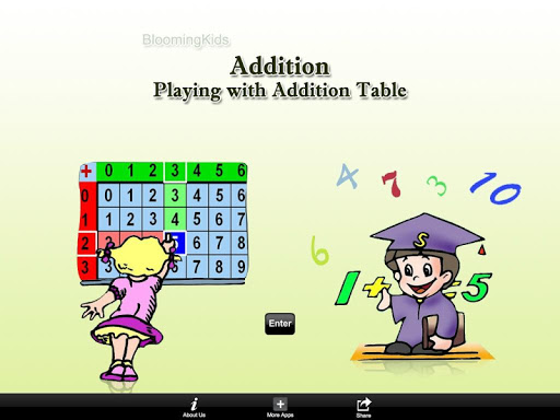Playing with Addition Table  screenshots 14