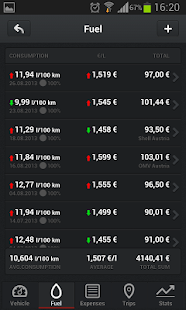 Free Download My Fuel Manager APK for PC