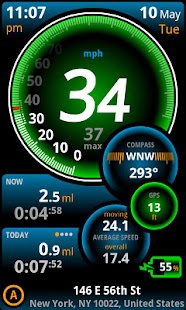 Ulysse Speedometer