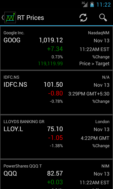 Android application RT Stock Charts screenshort