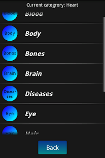 Human Body Facts(圖2)-速報App
