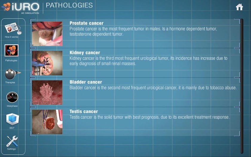iURO Oncology Pro Screen 3