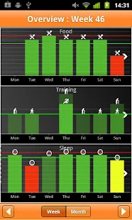 myPT(圖2)-速報App