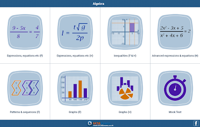 GCSE Maths : Algebra Revision poster 9