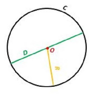 Free Download Area and Volume Calculator APK for PC