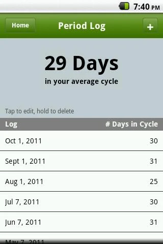 Period Tracker - screenshot