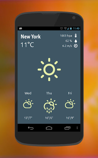 【免費天氣App】Weather App For Android-APP點子