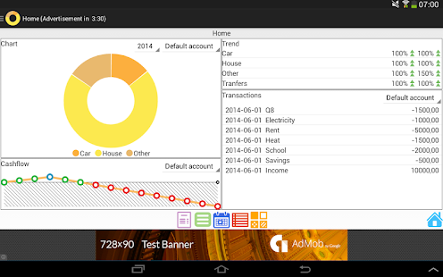 Budget Monitor