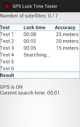 GPS Speed and Accuracy Tester