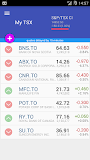 My TSX Canadian Stock Market