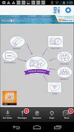 PRIM&R 2014 AER Conference poster 2