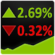 Stock Widget icon