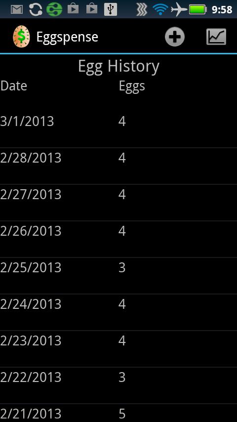 Android application Eggspense screenshort