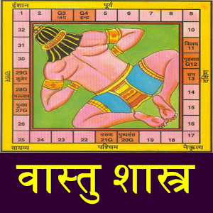 vastu ghyan in hindi 0.0.2