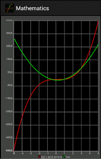 Mathematics Screenshots 14