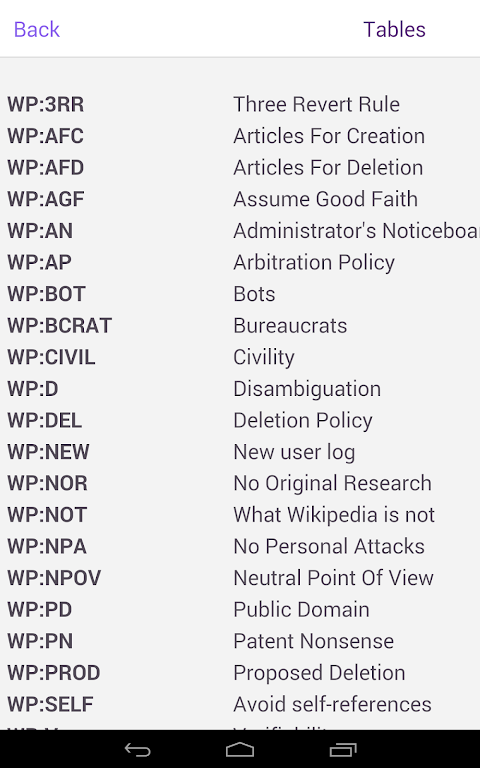Wikipedia Command Listのおすすめ画像3