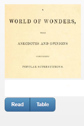 A WORLD OF WONDERS