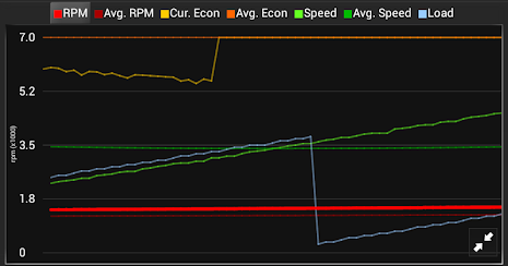 Garmin Mechanic™ poster 1