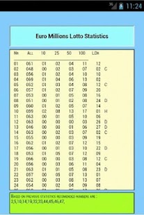 World Lotto Pro Screenshots 3