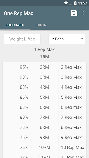 One Rep Max