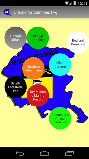 Turismo for dummies FVG