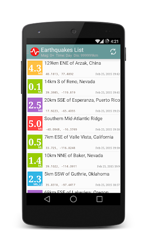 EarthQuake App