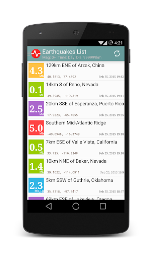 【免費新聞App】EarthQuake App-APP點子