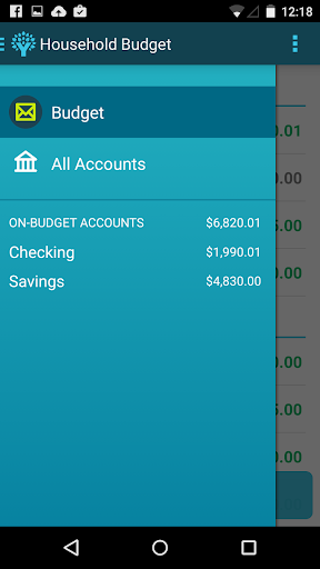 You Need A Budget (YNAB)