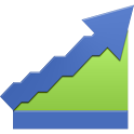 Dividend Predictor - Paid