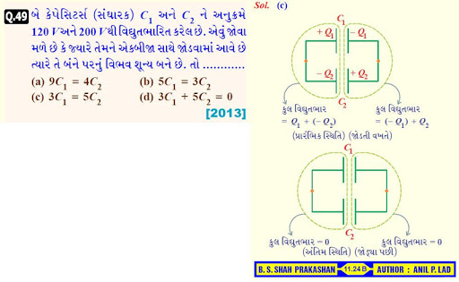 【免費教育App】PHYSICS JEE-MAIN SOL.-LAD-2-APP點子