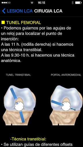 【免費醫療App】Rodilla App-APP點子