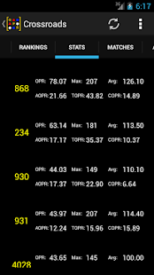   OPR FIRST 2014- screenshot thumbnail   