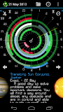 Planetus Astrology