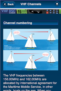 VHF DSC Handbook - Adlard Coles(圖4)-速報App